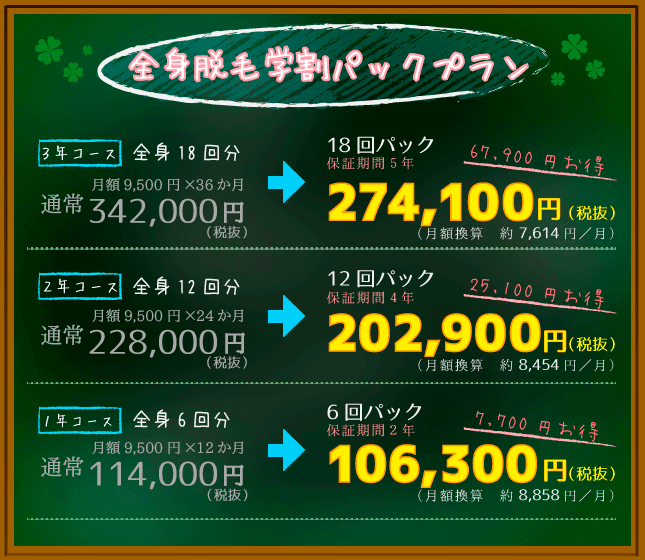 キレイモの全身脱毛学割パックプラン料金表