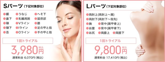 湘南美容外科のLパーツ・Sパーツ料金表