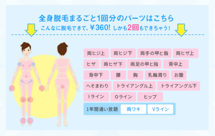 ミュゼ9月のキャンペーン
