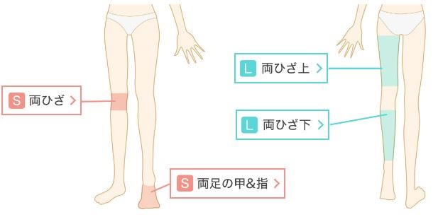 ジェイエステヒザ・足の甲指脱毛4カ所2回で5,000円