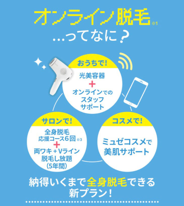 ミュゼのオンライン脱毛