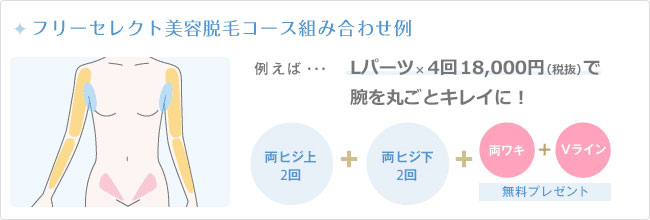 ミュゼ フリーセレクト組み合わせ例 ウデ