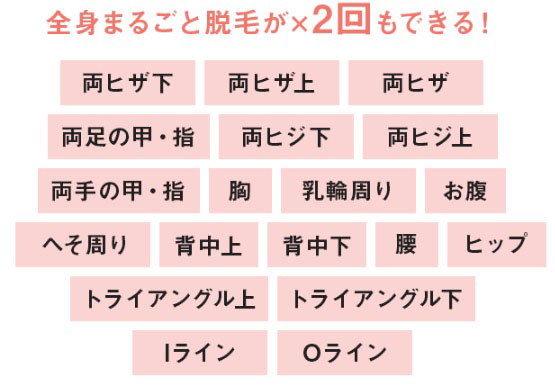 ミュゼ1月のキャンペーン特典「全身まるごと脱毛」で脱毛できる部位
