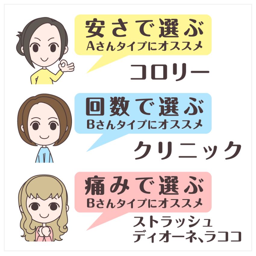 3人の女性